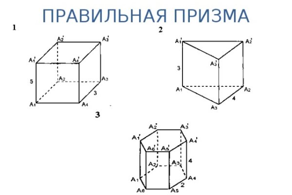 Кракен даркнет текст