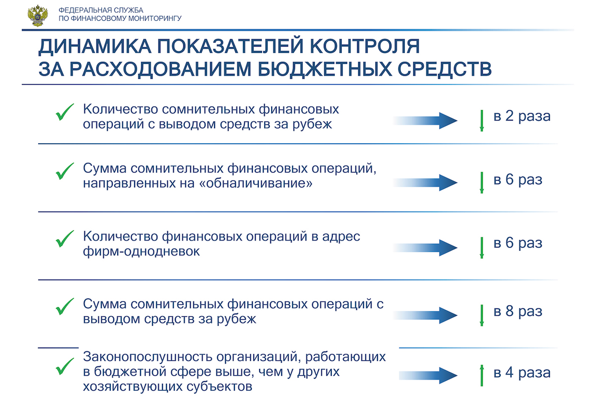 Кракен дарк оригинал ссылка