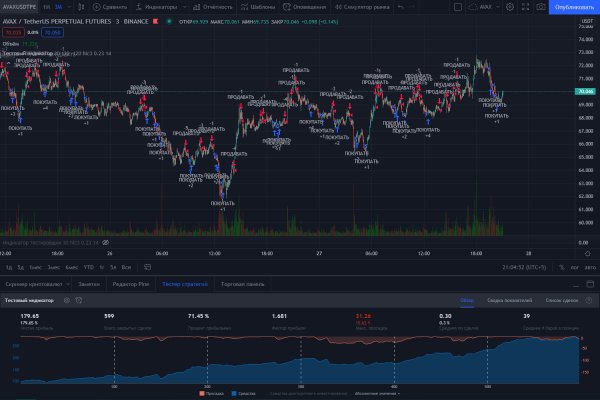 Телеграм купить меф dutys darkmarket